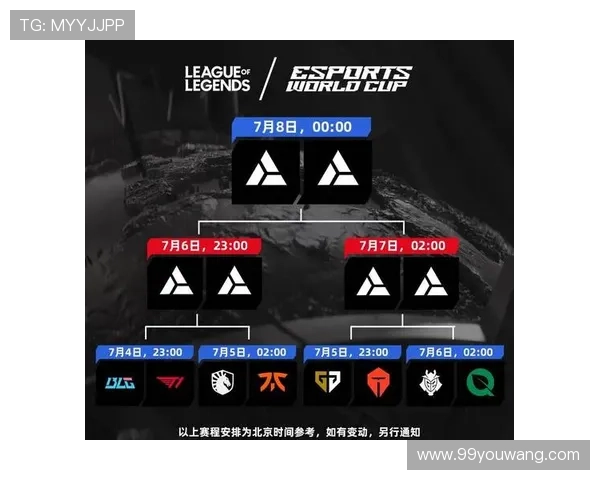 开云专家解读世界杯压注逻辑与电竞BP战术克制预测