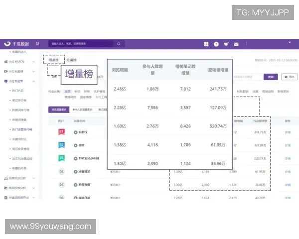 怎么分析波胆最准品牌入口下载评测防骗避坑