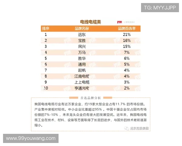 亚盘看波胆技巧品牌入口下载评测防骗避坑指南 亚盘看波胆技巧品牌入口下载评测防骗避坑指南