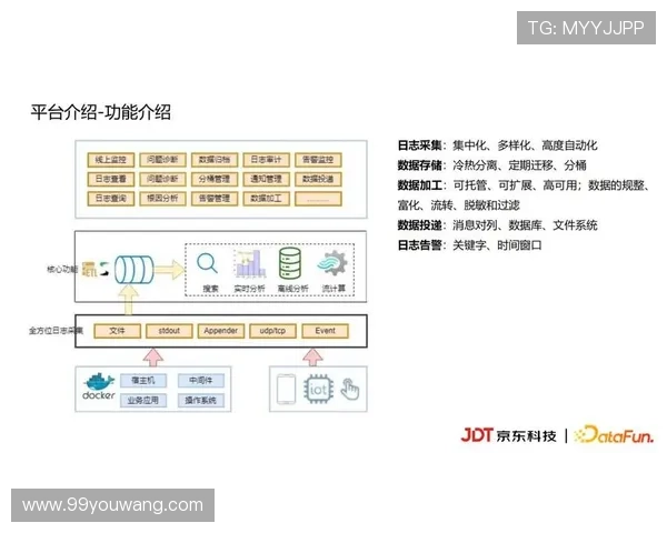 365玩球平台避坑指南泛体育平台对比防骗 365玩球平台避坑指南泛体育平台对比防骗