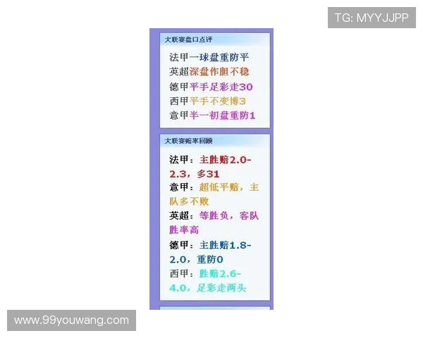 开云波胆怎么弄高赔率避坑指南平台对比防骗 开云波胆怎么弄高赔率避坑指南平台对比防骗